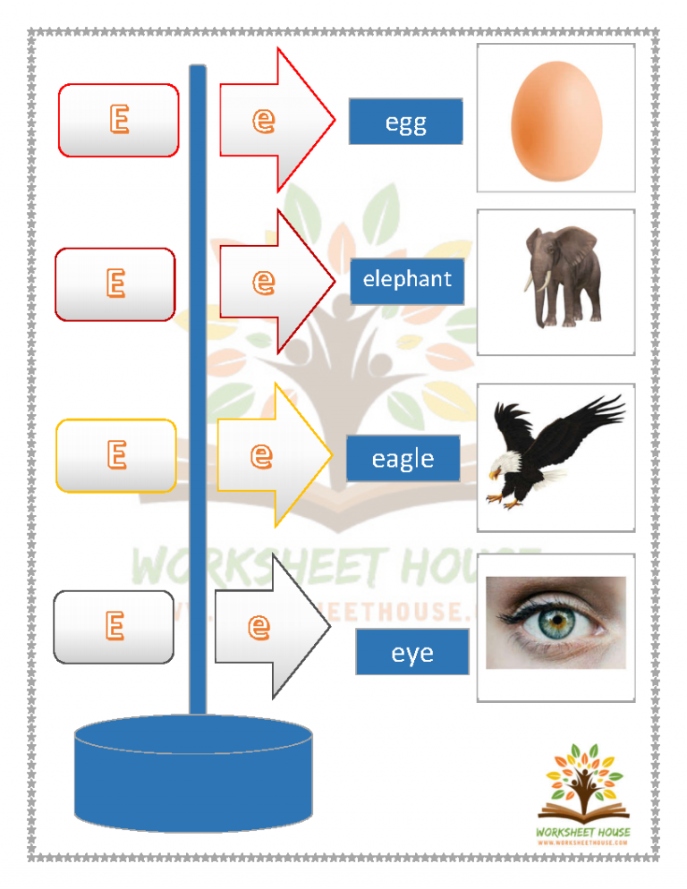 Rich Results on Google's SERP when searching for Alphabet E Sound Worksheets